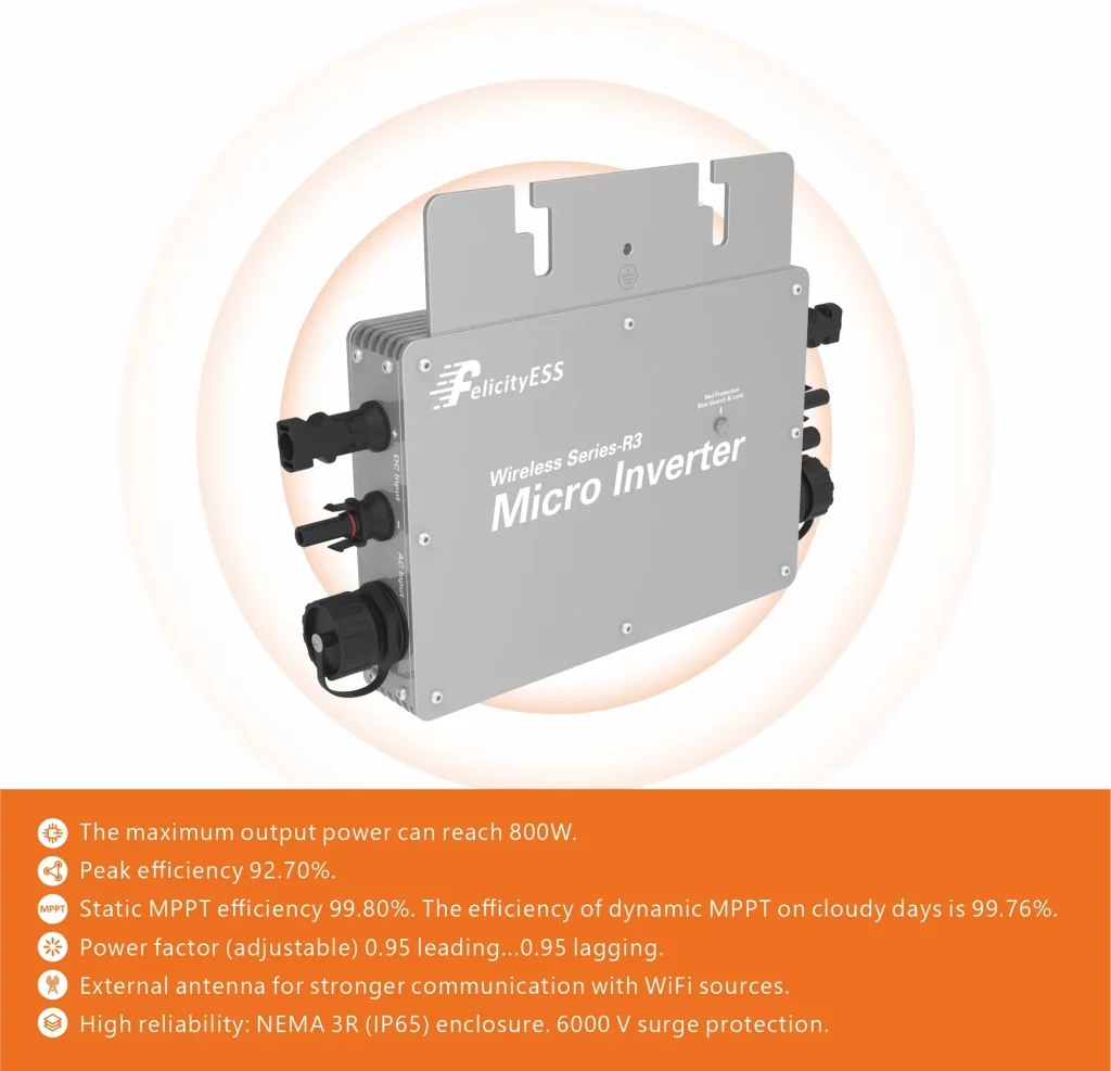 Felicityess solar micro inverter